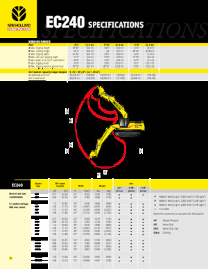 Excavadoras de orugas New Holland EC240