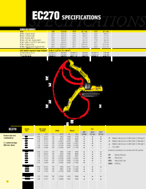 Excavadoras de orugas New Holland EC240