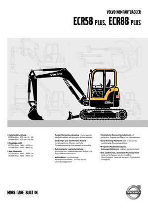 Excavadoras de orugas Volvo ECR88