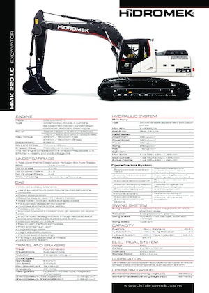 Excavadoras de orugas Hidromek HMK 220 LC