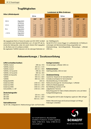 Excavadoras de orugas Terex-Schaeff HR 32