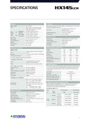 Excavadoras de orugas Hyundai HX145LCR