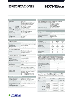 Excavadoras de orugas Hyundai HX145LCR