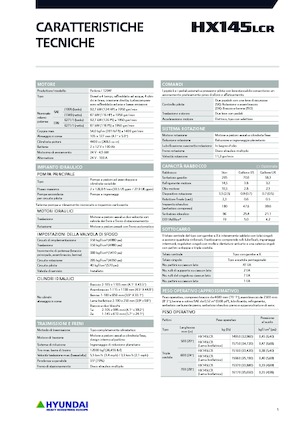 Excavadoras de orugas Hyundai HX145LCR