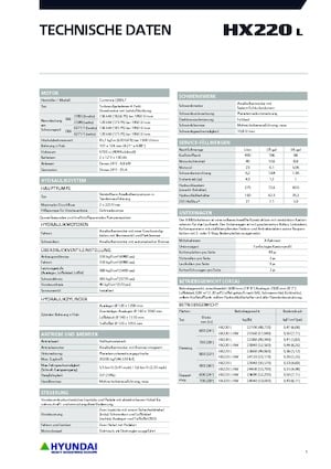 Excavadoras de orugas Hyundai HX220L