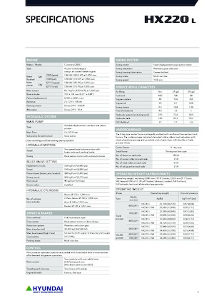 Excavadoras de orugas Hyundai HX220L