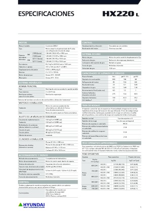 Excavadoras de orugas Hyundai HX220L