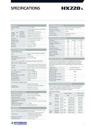 Excavadoras de orugas Hyundai HX220L