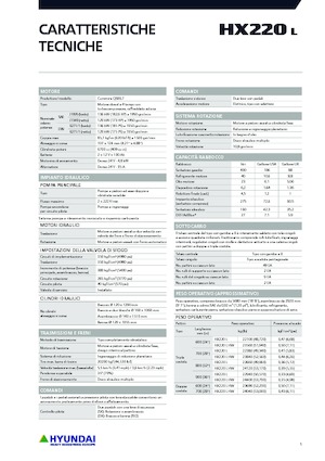 Excavadoras de orugas Hyundai HX220L