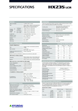 Excavadoras de orugas Hyundai HX235LCR