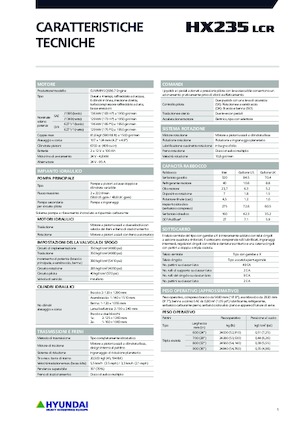 Excavadoras de orugas Hyundai HX235LCR