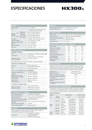 Excavadoras de orugas Hyundai HX300HW