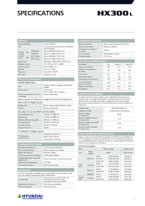 Excavadoras de orugas Hyundai HX300L