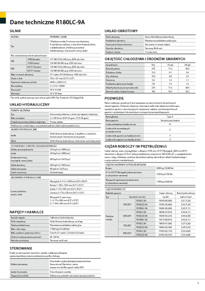 Excavadoras de orugas Hyundai R 180 LC-9 A
