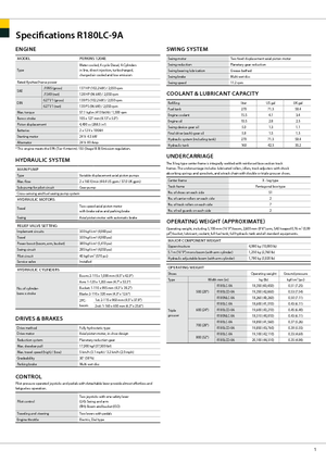 Excavadoras de orugas Hyundai R 180 LC-9 A