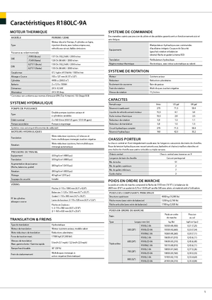 Excavadoras de orugas Hyundai R 180 LC-9 A