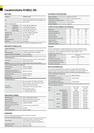 Excavadoras de orugas Hyundai R 180 LC-9 A