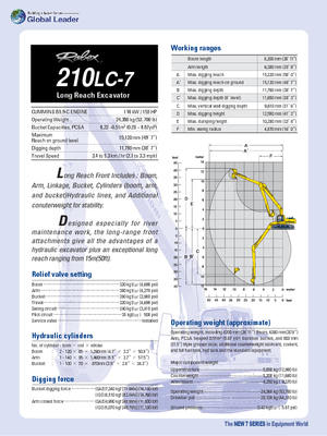 Excavadoras de orugas Hyundai R 210 LC 7