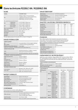 Excavadoras de orugas Hyundai R 220 LC-9 A