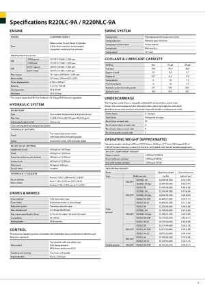Excavadoras de orugas Hyundai R 220 LC-9 A