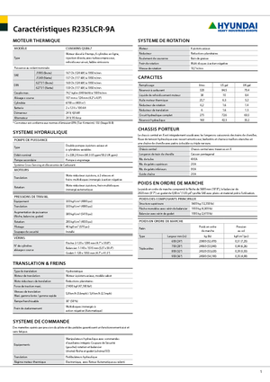 Excavadoras de orugas Hyundai R 235 LCR-9 A
