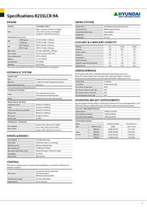 Excavadoras de orugas Hyundai R 235 LCR-9 A