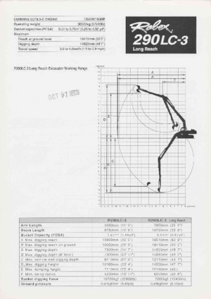 Excavadoras de orugas Hyundai R 290LC-3LR