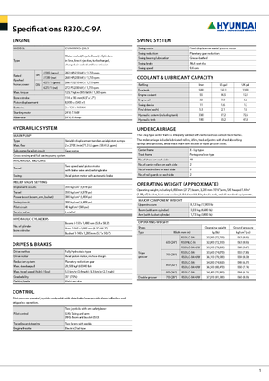 Excavadoras de orugas Hyundai R 330 NLC-9 A