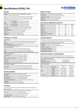 Excavadoras de orugas Hyundai R 520 LC-9 A