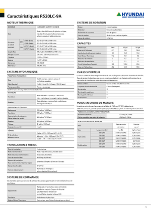 Excavadoras de orugas Hyundai R 520 LC-9 A