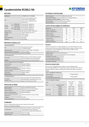 Excavadoras de orugas Hyundai R 520 LC-9 A