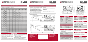 Manipuladores de materiales Terex-Fuchs RHL 350