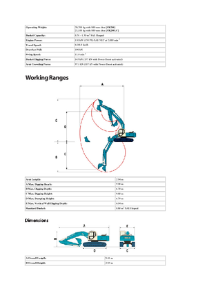 Excavadoras de orugas Kobelco SK 200 LC III