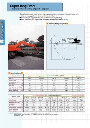 Excavadoras de orugas Hitachi ZX 240