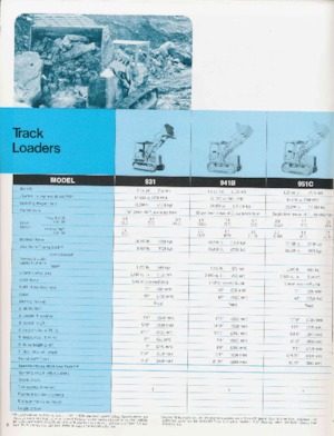 Cargadoras de orugas Caterpillar 941B