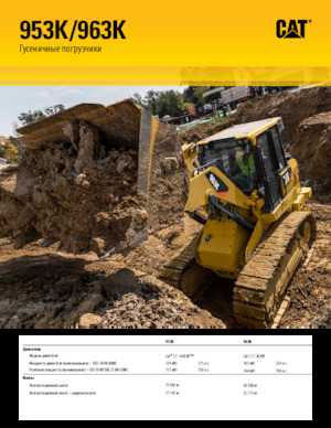 Cargadoras de orugas Caterpillar 953K