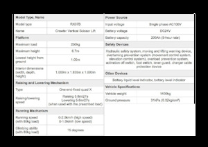 Plataformas de tijera de orugas Aichi SKYTOWER RX07B