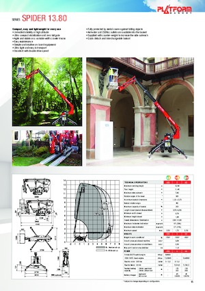 Plataformas telescópicas de orugas Platform Basket SPIDER 13.80 E