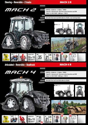 Tractores agrículas de orugas Carraro Mach 2 R