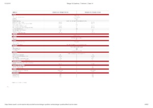 Tractores agrículas de orugas Case IH Quadtrac 470 CVX