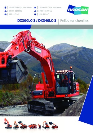 Excavadoras de orugas eléctricas Doosan DX300LC-3