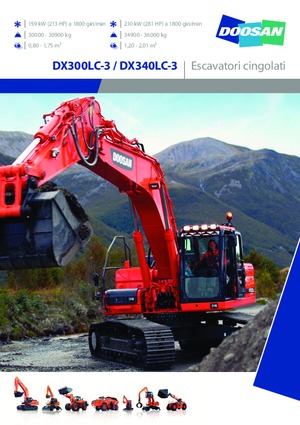 Excavadoras de orugas eléctricas Doosan DX300LC-3