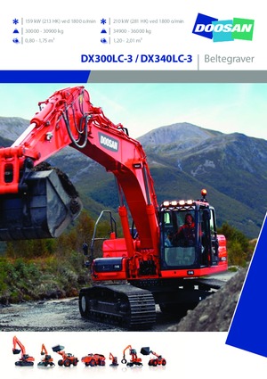 Excavadoras de orugas eléctricas Doosan DX300LC-3