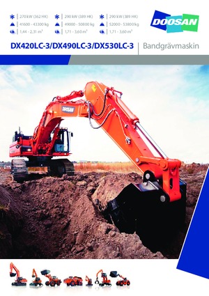 Excavadoras de orugas Doosan DX530LC-3