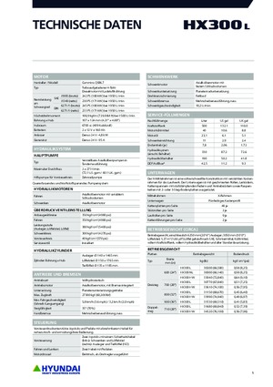 Excavadoras de orugas Hyundai HX300L