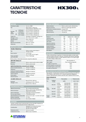 Excavadoras de orugas Hyundai HX300L