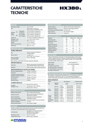 Excavadoras de orugas Hyundai HX380L