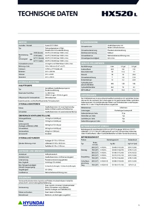 Excavadoras de orugas Hyundai HX520L