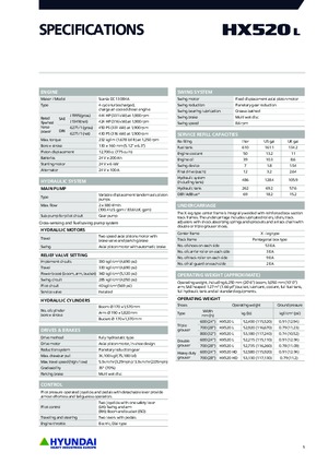 Excavadoras de orugas Hyundai HX520L