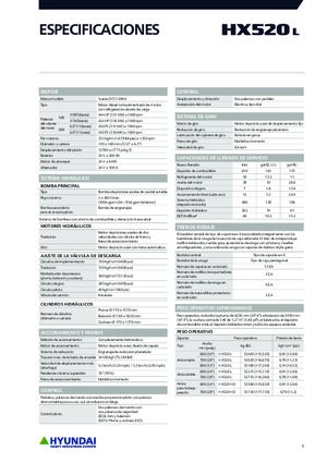 Excavadoras de orugas Hyundai HX520L